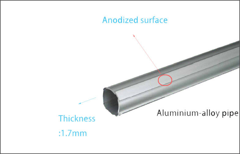 선반 체계/트롤리를 위한 내밀린 6063-T5 알루미늄 합금 관 배관